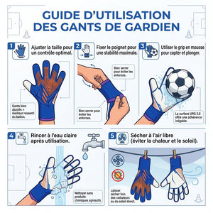 Gants de Gardien Elite Force Grip